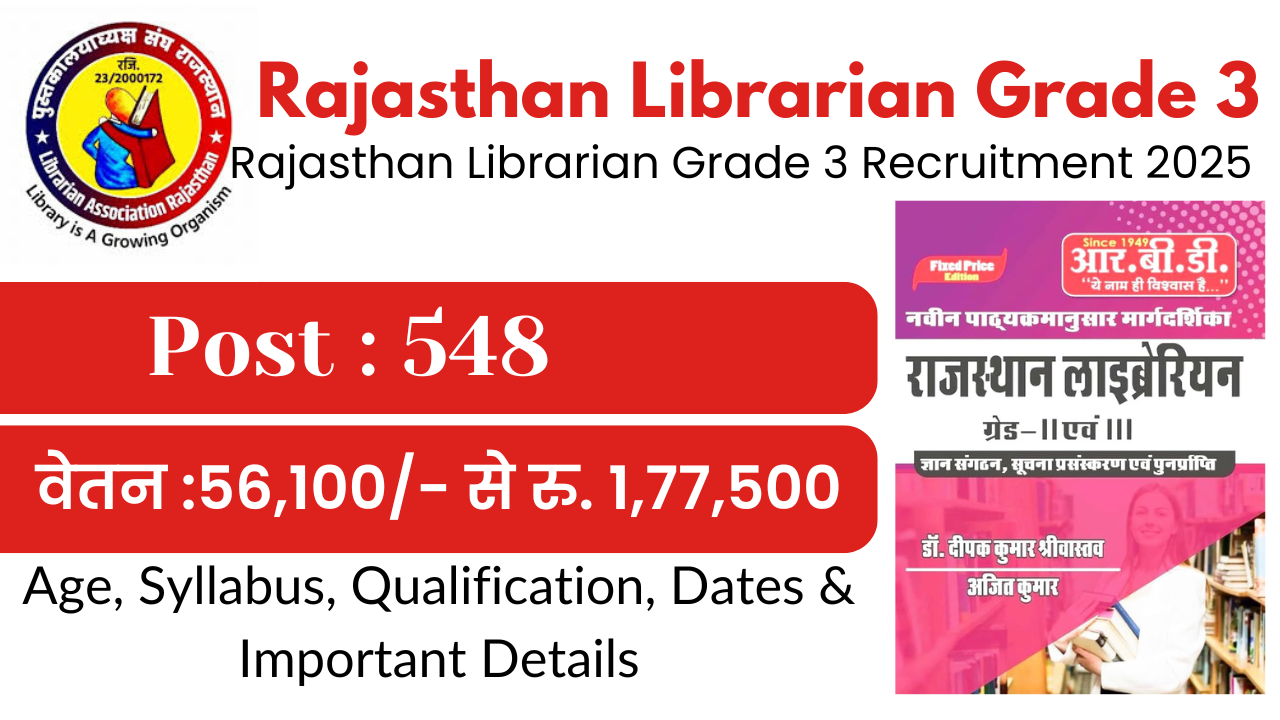 Rajasthan Librarian Grade 3 Recruitment 2025